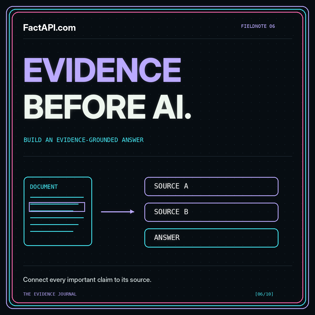 Neon Evidence Before AI typography with a document linked to two sources and an answer.