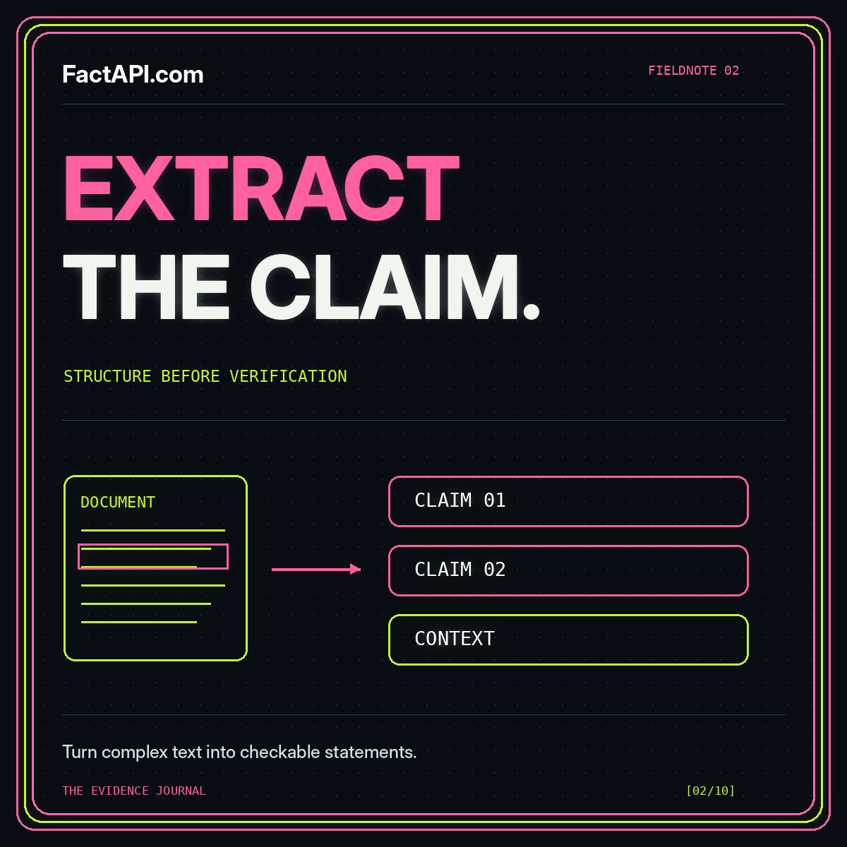 Neon Extract the Claim typography with a source document connected to separate claim records.